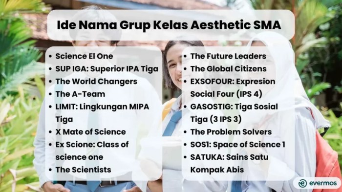 Nama Kelas Aesthetic Smp Kelas 9