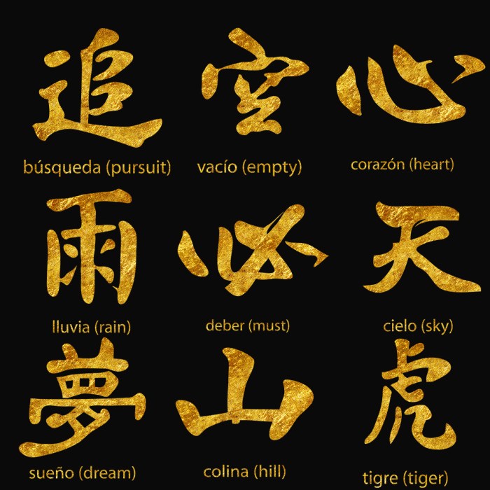 Kanji Jepang Keren Untuk Nickname