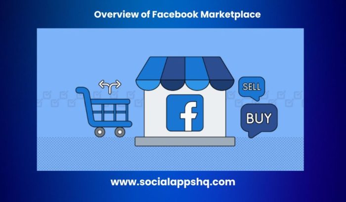 Cara Memunculkan Marketplace Di Facebook