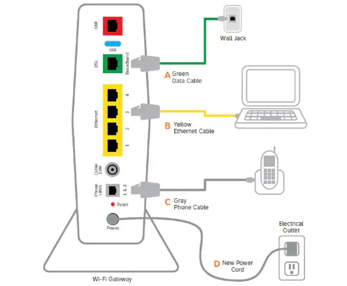 Cara Menyambungkan Internet Hp Ke Laptop Dengan Kabel Data