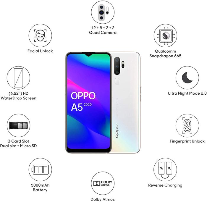 Hasil Kamera Oppo A5 2020